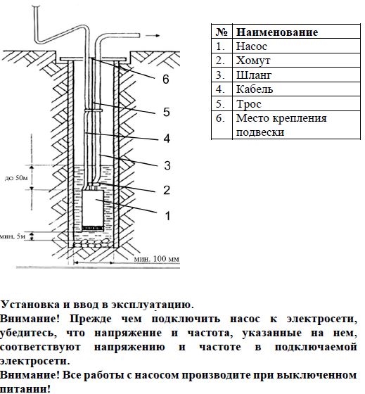 Схема установки насоса.JPG